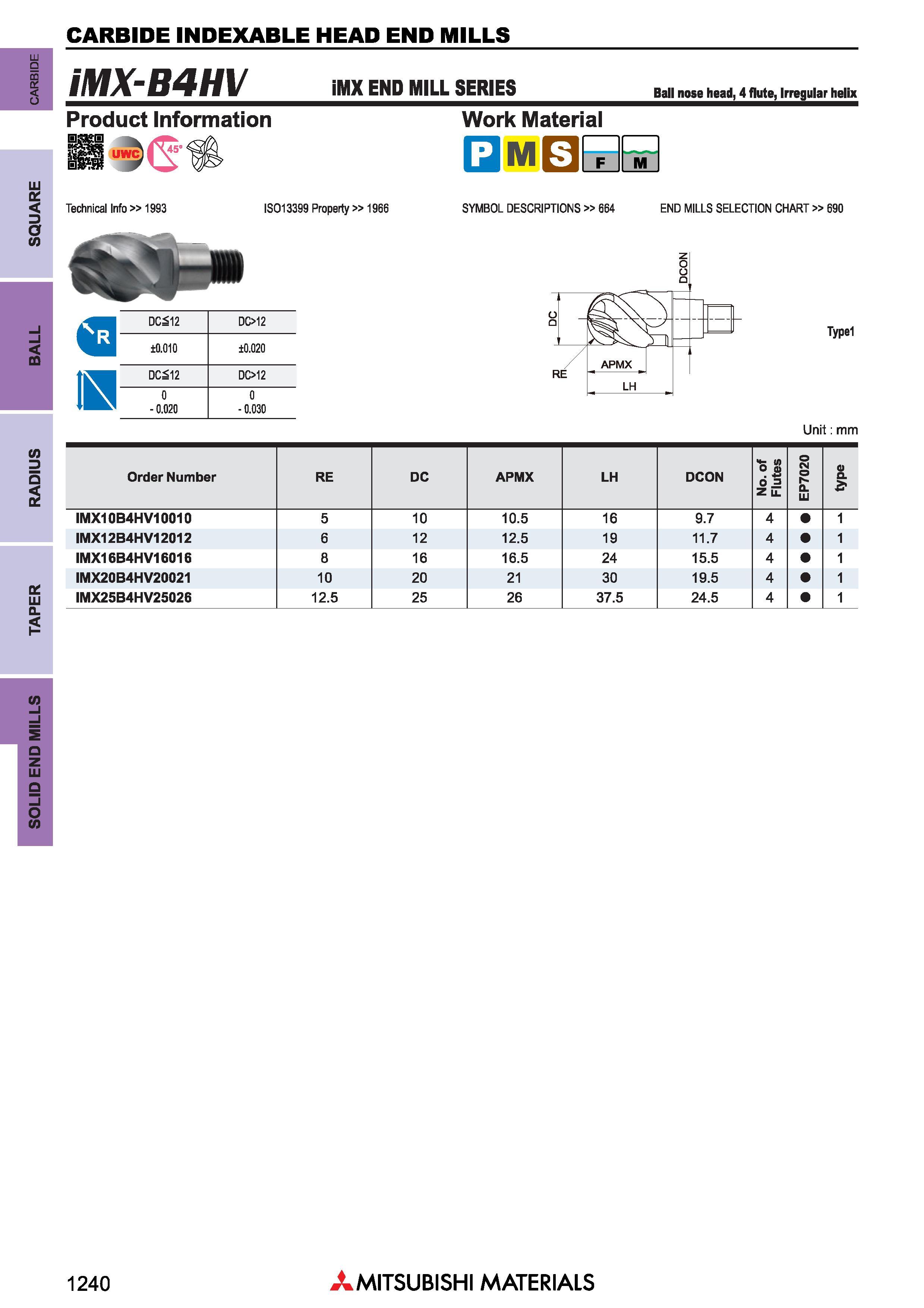 1240 TAPER RADIUS BALL SQUARE carbide Концевые фрезы Mitsubishi по металлу со сменными режущими твердосплавными головками CARBIDE INDEXABLE HEAD END MILLS Каталог MITSUBISHI 2018 Инструмент для станков Пластины сменные режущие Фрезы концевые твердосплавные и сборные с СРП Сверла спиральные Резцы токарные Державки Стр. 1240