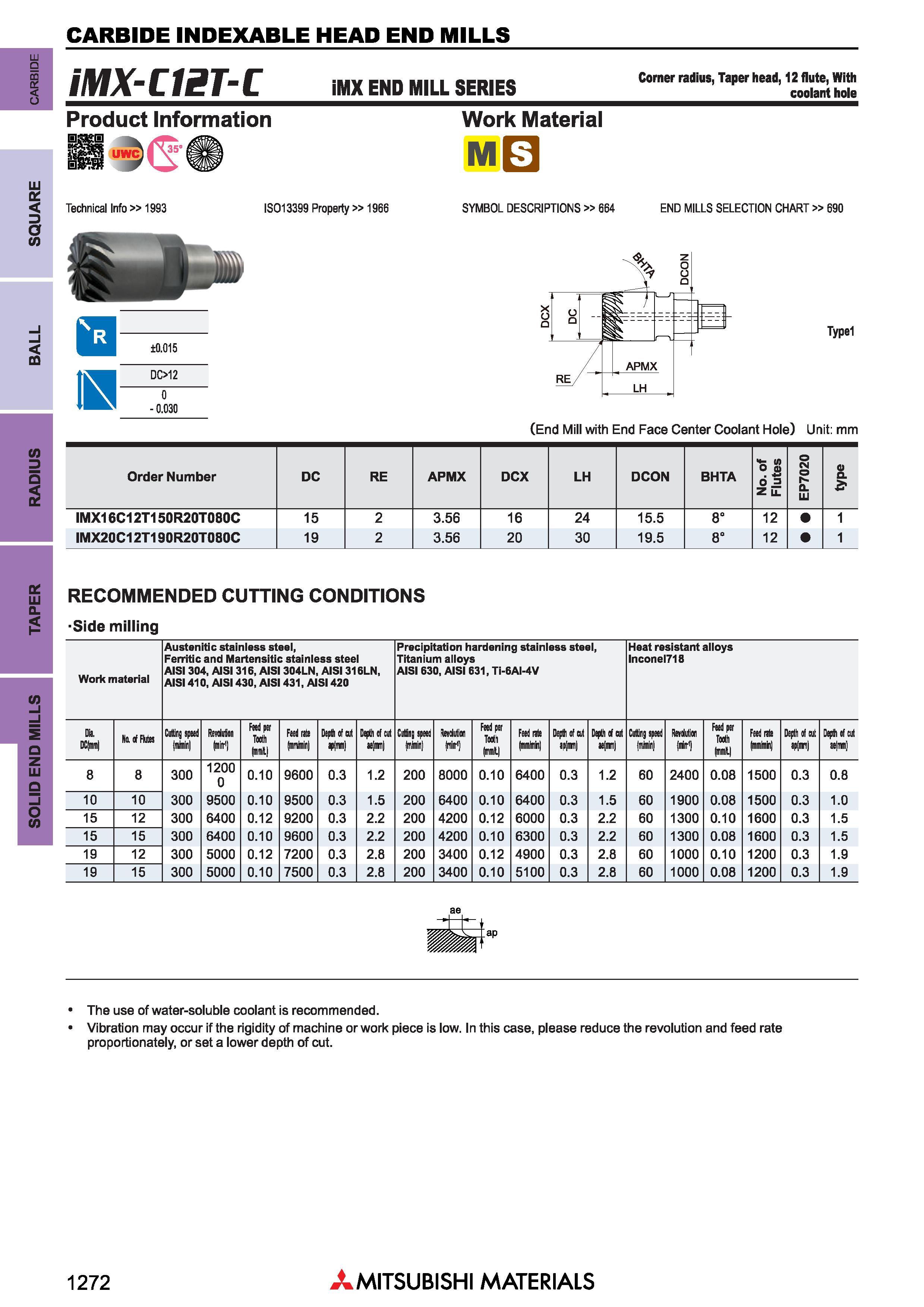 1272 TAPER RADIUS BALL SQUARE carbide Концевые фрезы Mitsubishi по металлу со сменными режущими твердосплавными головками CARBIDE INDEXABLE HEAD END MILLS Каталог MITSUBISHI 2018 Инструмент для станков Пластины сменные режущие Фрезы концевые твердосплавные и сборные с СРП Сверла спиральные Резцы токарные Державки Стр. 1272