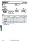 1418 Фрезы Mitsubishi со сменными режущими пластинами INDEXABLE MILLING Каталог MITSUBISHI 2018 Инструмент для станков Пластины сменные режущие Фрезы концевые твердосплавные и сборные с СРП Сверла спиральные Резцы токарные Державки Стр. 1418
