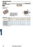 1542 Фрезы Mitsubishi со сменными режущими пластинами INDEXABLE MILLING Каталог MITSUBISHI 2018 Инструмент для станков Пластины сменные режущие Фрезы концевые твердосплавные и сборные с СРП Сверла спиральные Резцы токарные Державки Стр. 1542