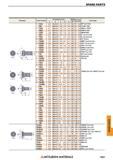 1931 Инструмент Mitsubishi Запасные части и комплектующие SPARE PARTS Каталог MITSUBISHI 2018 Инструмент для станков Пластины сменные режущие Фрезы концевые твердосплавные и сборные с СРП Сверла спиральные Резцы токарные Державки Стр. 1931