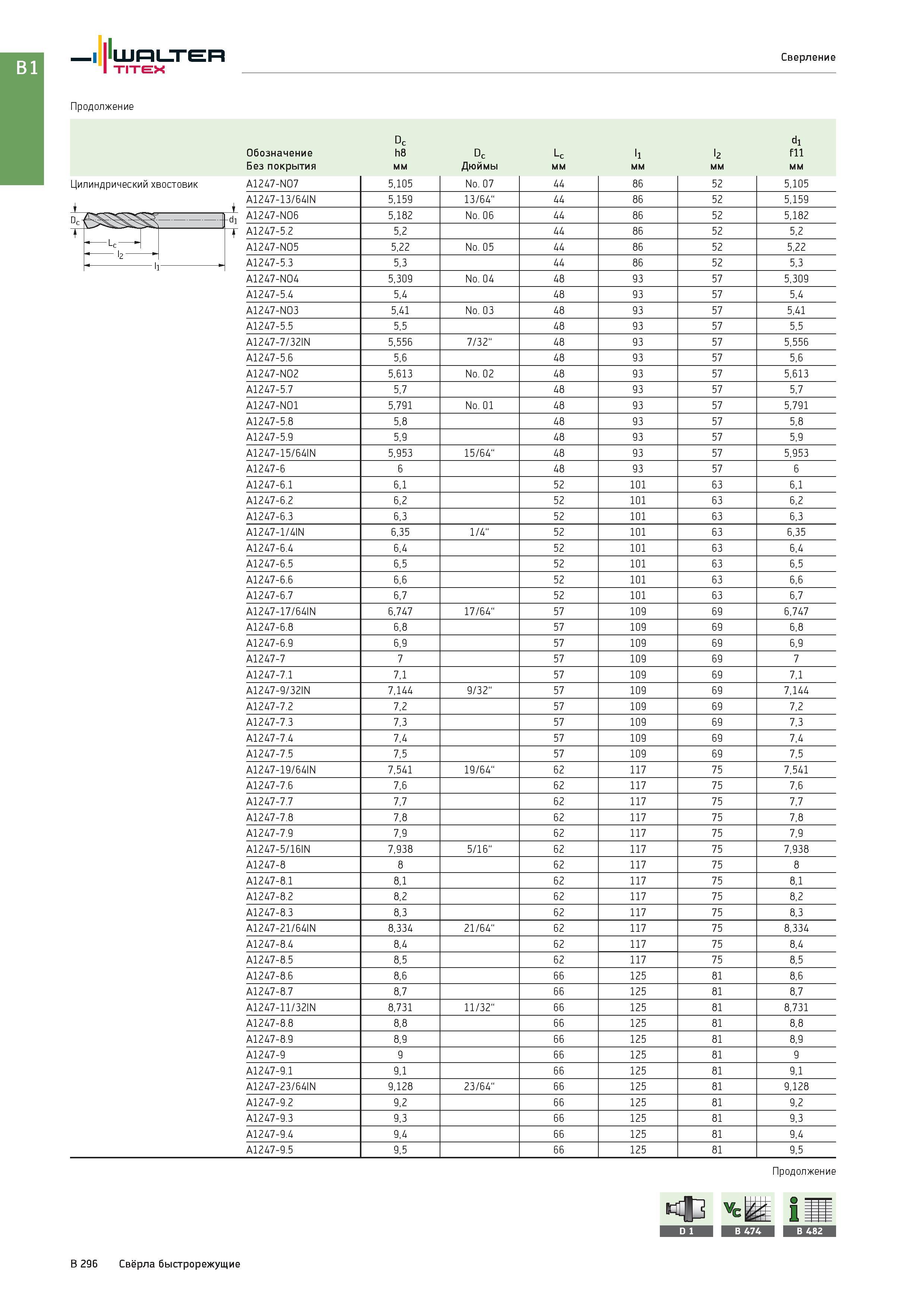 810 Walter Titex Сверление Продолжение Dc dl Обозначение h8 Dc Lc l1 l2 fll Без покрытия мм Дюймы Цилиндрический хвостовик LC A1247-NO7 5,105 No 07 44 86 52 Каталог WALTER 2017 Инструмент металлорежущий и вспомогательный для металлообрабатывающих станков Сменные пластины Резцы Державки Расточные оправки Сверла Фрезы Патроны Стр. B296