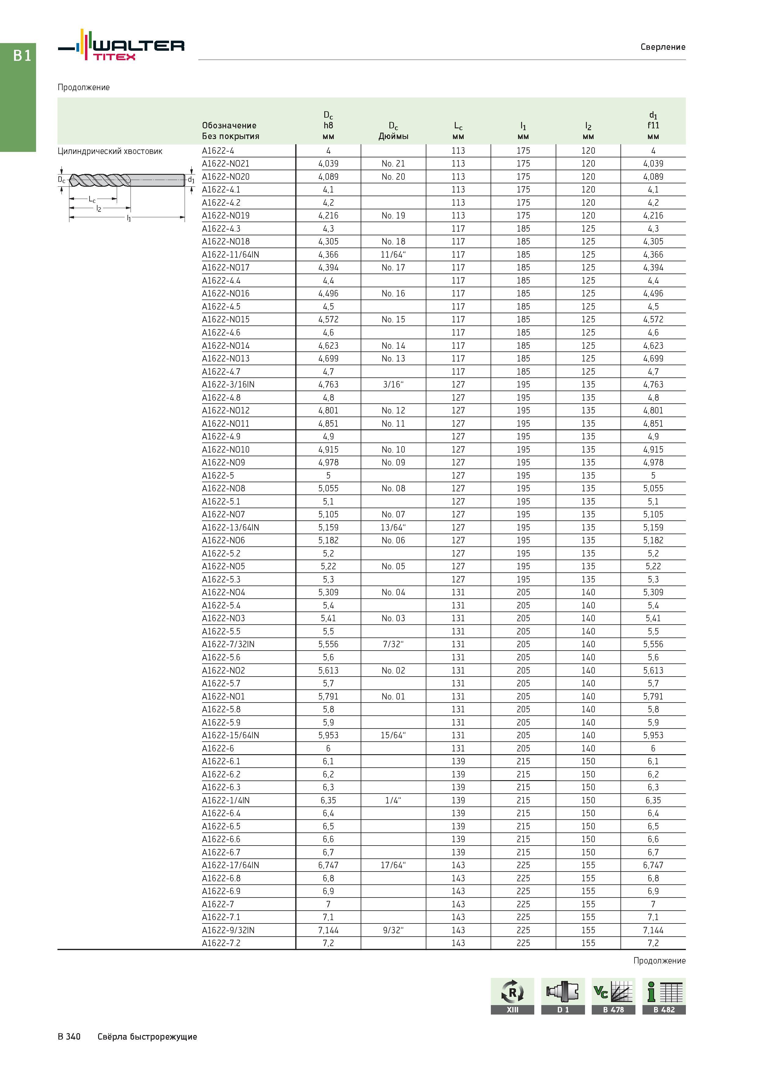854 Walter Titex Сверление Продолжение Dc dl Обозначение h8 Dc Lc l1 l2 fll Без покрытия мм Дюймы Цилиндрический хвостовик И A1622-4 4 113 175 120 4 A1622-NO Каталог WALTER 2017 Инструмент металлорежущий и вспомогательный для металлообрабатывающих станков Сменные пластины Резцы Державки Расточные оправки Сверла Фрезы Патроны Стр. B340
