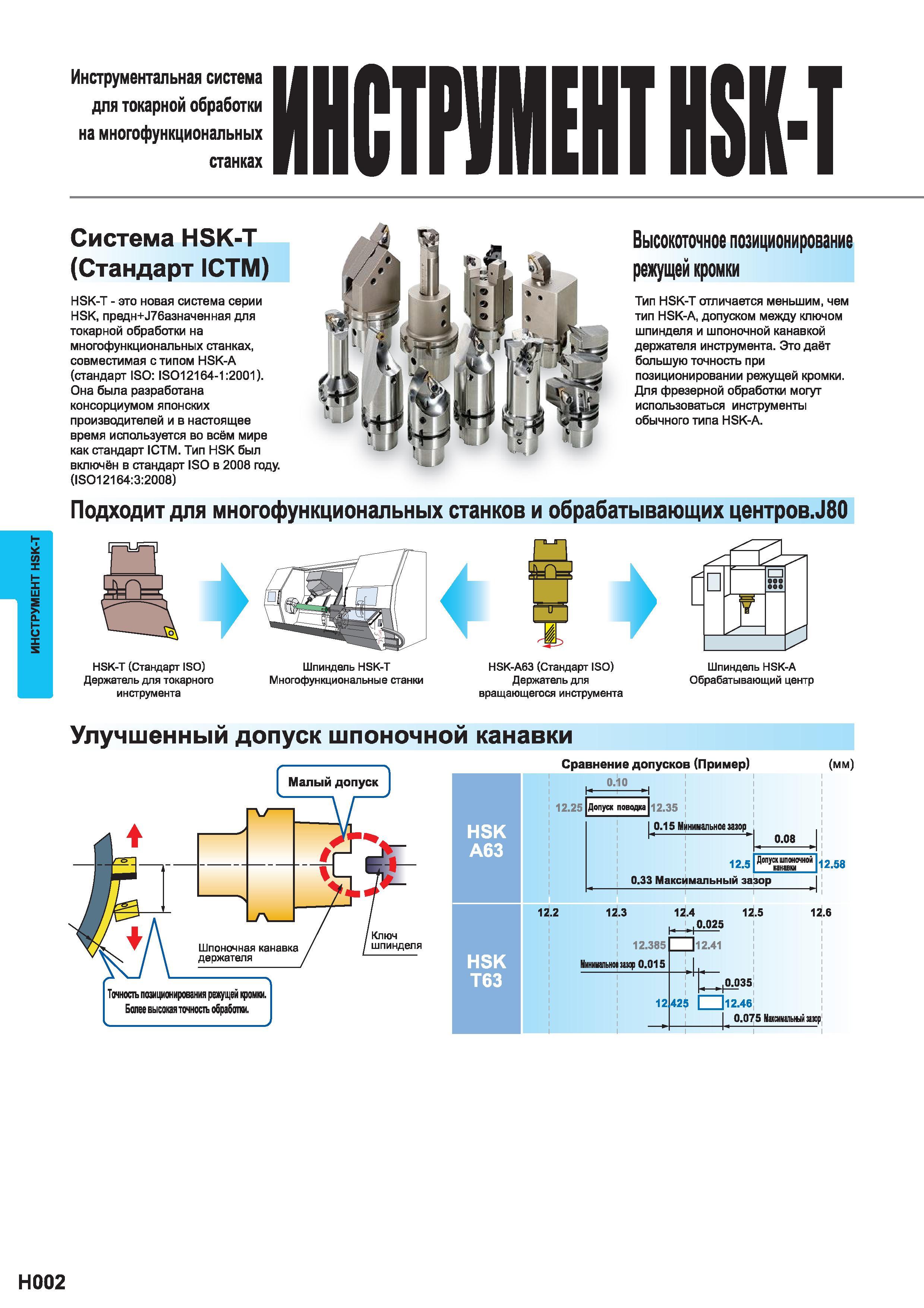 538 Инструментальная система HSK-T для токарной обработки на многофункциональных станках совместимая с типом HSK-A (стандарт ISO IS012164-1:2001) Каталог MITSUBISHI 2014 Металлорежущий инструмент токарный и вращающийся Стр. H002