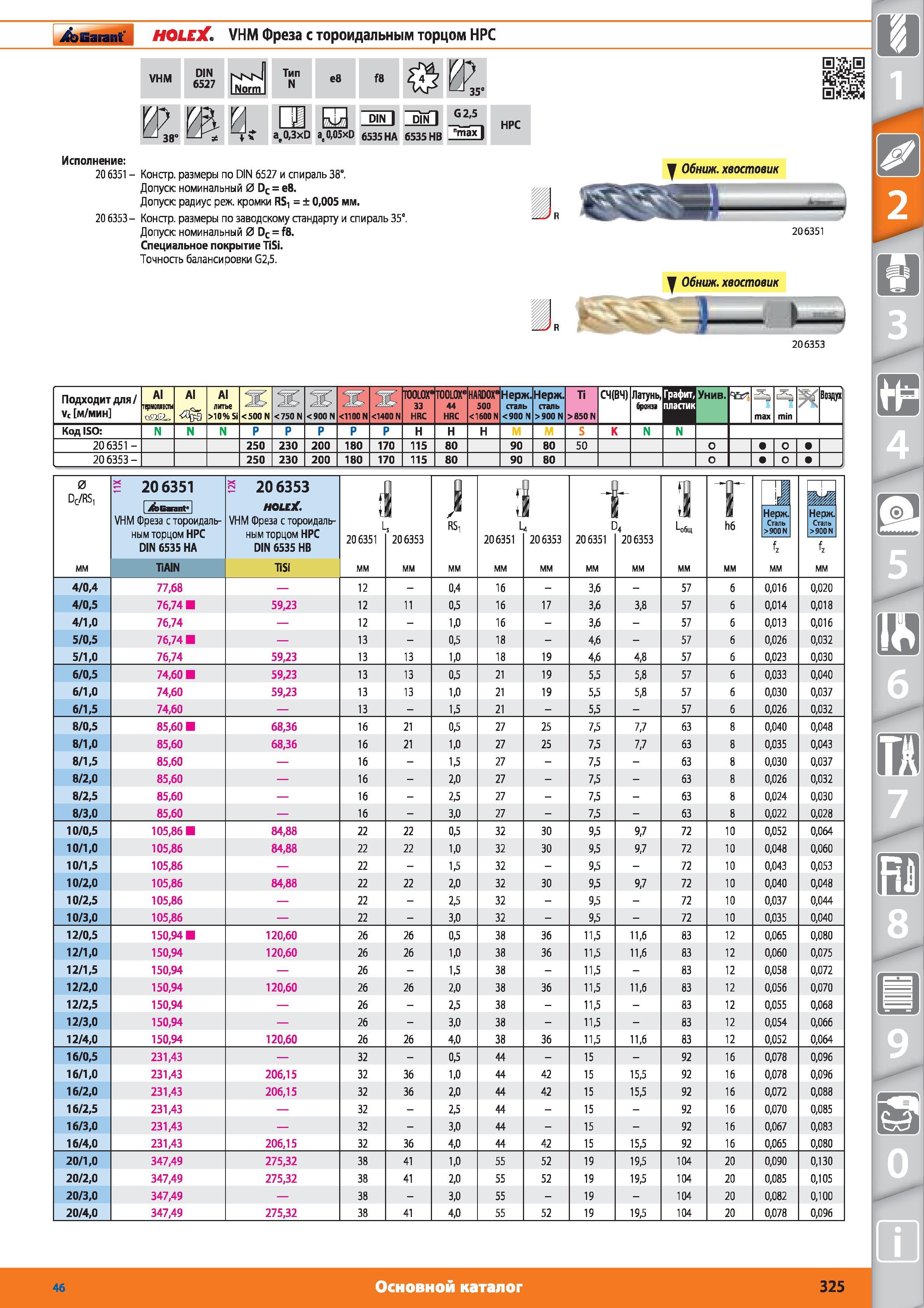 325 Фреза с тороидальным торцом от Hoffmann Group НРС VHM DIN 6527 Тип N е8 f8 38 t a 03xD a(005xD DIN 6535 HA 6535 HB 206351 Констр размеры no DIN 6527 и Каталог HOFFMANN GROUP 2015 № 46 на русском Инструмент Оборудование Инвентарь Комплексные технологические решения и поставки Стр. 325
