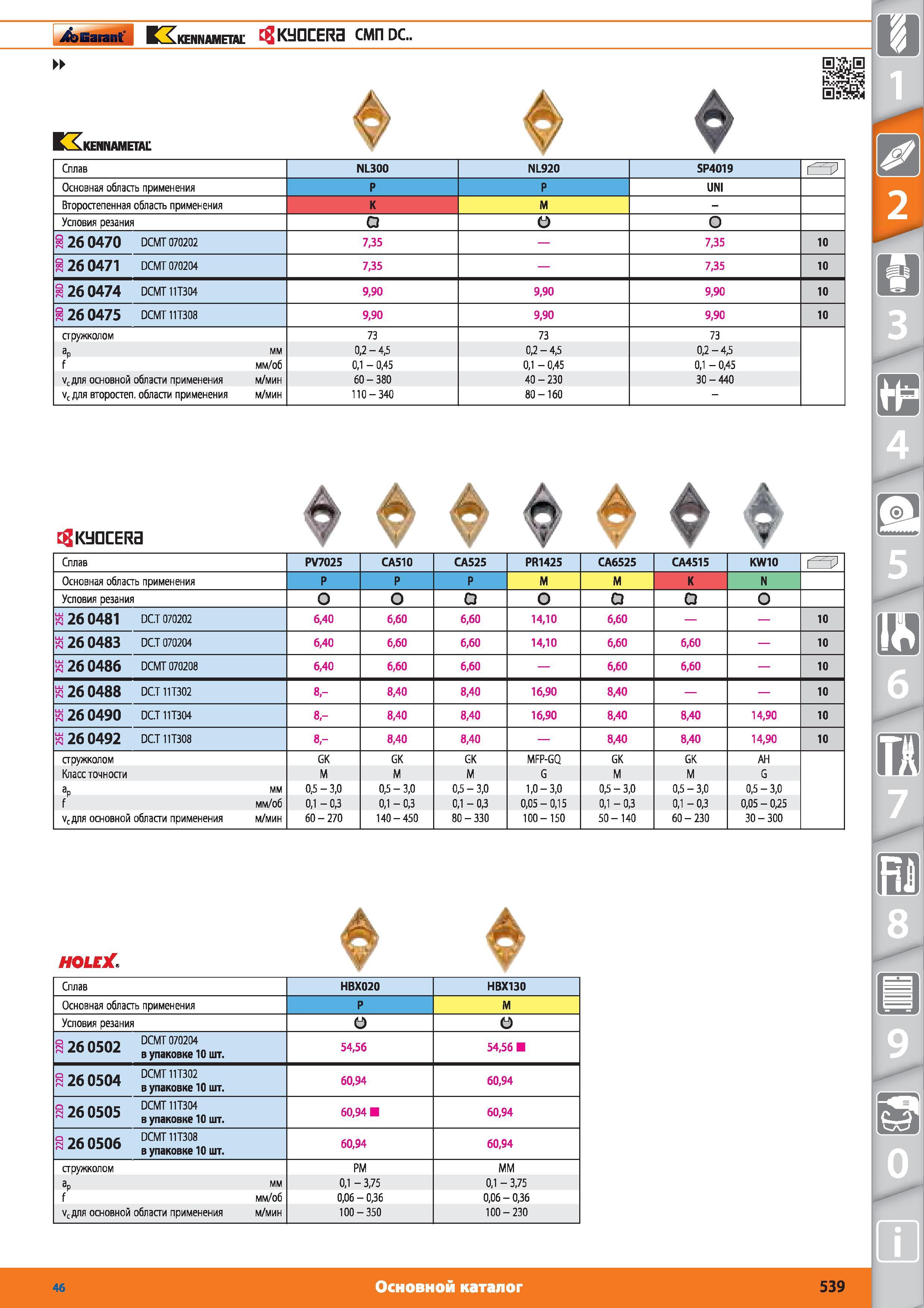 539 KENNAMETAL Сплав NL300 NL920 SP4019 в Основная область применения UNI Второстепенная область применения К М Условия резания О 260470 DCMT 070202 735 7 Каталог HOFFMANN GROUP 2015 № 46 на русском Инструмент Оборудование Инвентарь Комплексные технологические решения и поставки Стр. 539