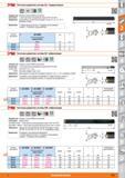 553 Расточные держатели системы QC твердосплавные от Hoffmann Group 0 8xD НМ 1 1 Подходит для Режущие головки DORIAN (система ОС) С присоединительной резь Каталог HOFFMANN GROUP 2015 Редакция 46 на русском Стр. 553