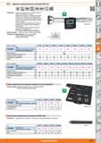 845 Цифровые микрометрические нутромеры Micromar от Hoffmann Group DIN 863 мм Reference Lock Diginatic 57 S даты RS232C 52 Удобное непосредственное считыв Каталог HOFFMANN GROUP 2015 Редакция 46 на русском Стр. 845