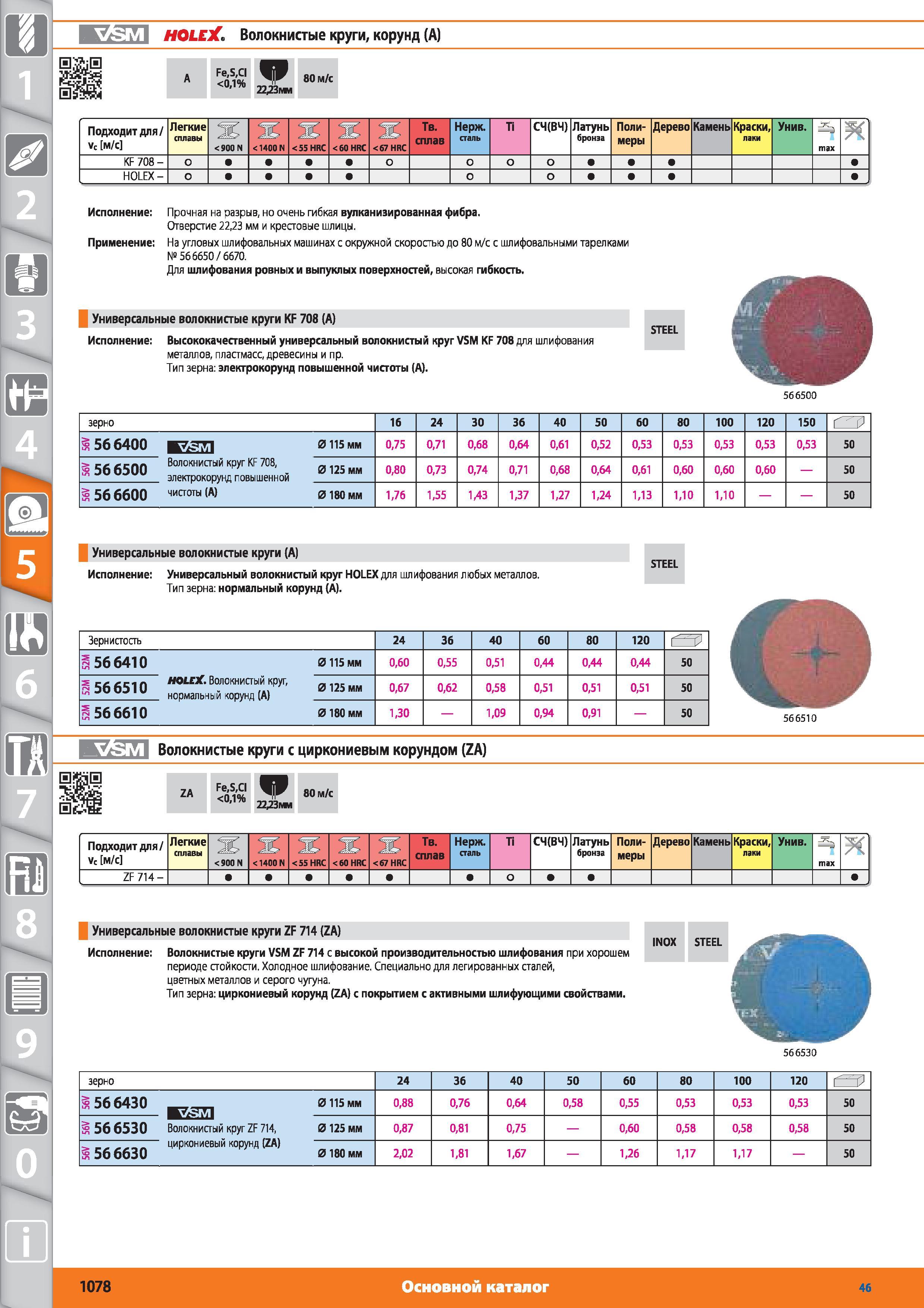 1078 Волокнистые круги от Hoffmann Group корунд (А) FeSCI 01% 2223мм 80 м/с Подходит для Vc м/с Легкие сплавы 900 N 1400 N 55 HRC 60 HRC 67 HRC Твердый спл Каталог HOFFMANN GROUP 2015 № 46 на русском Инструмент Оборудование Инвентарь Комплексные технологические решения и поставки Стр. 1078