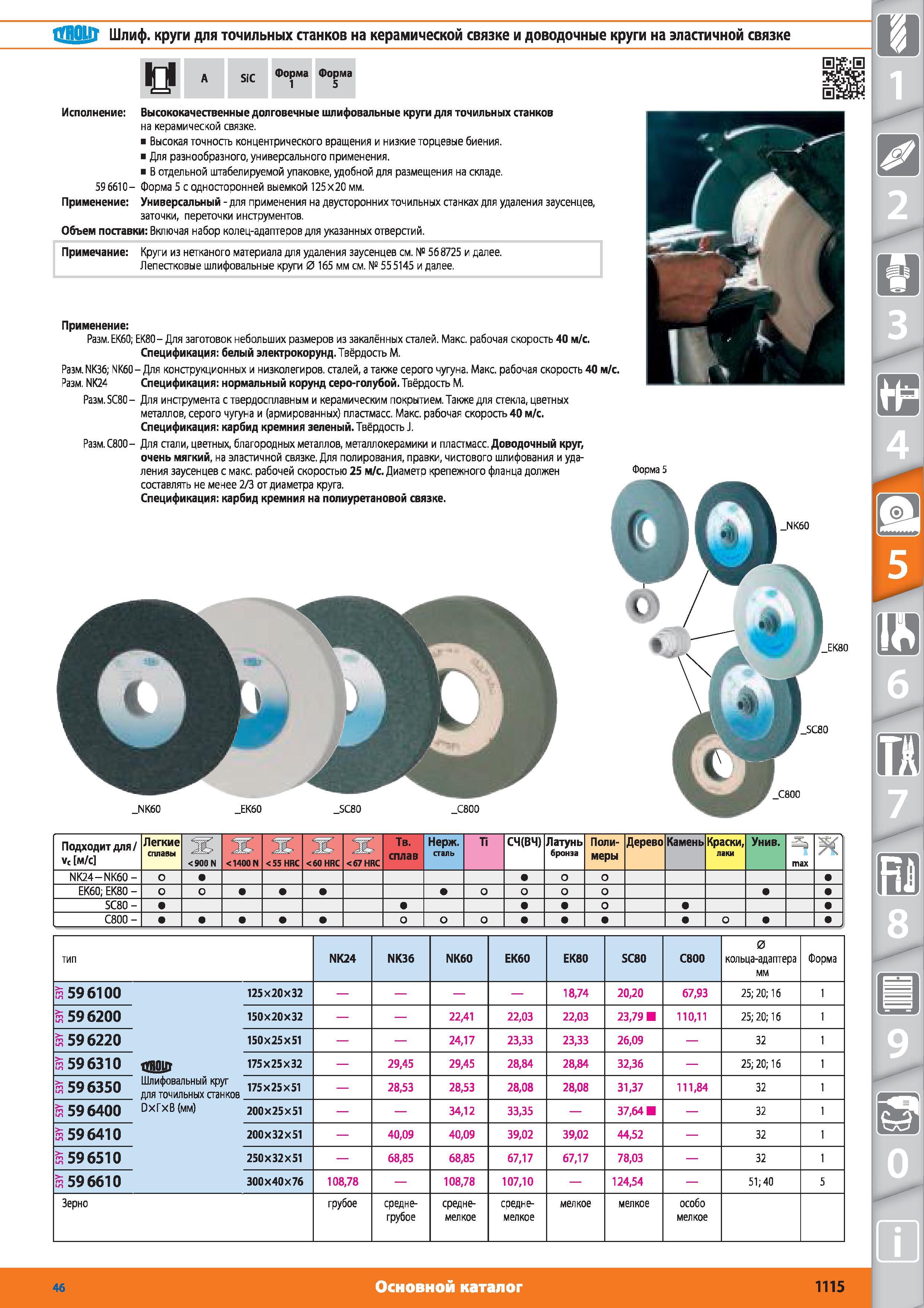 1115 Высококачественные долговечные шлифовальные круги от Hoffmann Group для точильных станков на керамической связке Высокая точность концентрического вра Каталог HOFFMANN GROUP 2015 № 46 на русском Инструмент Оборудование Инвентарь Комплексные технологические решения и поставки Стр. 1115