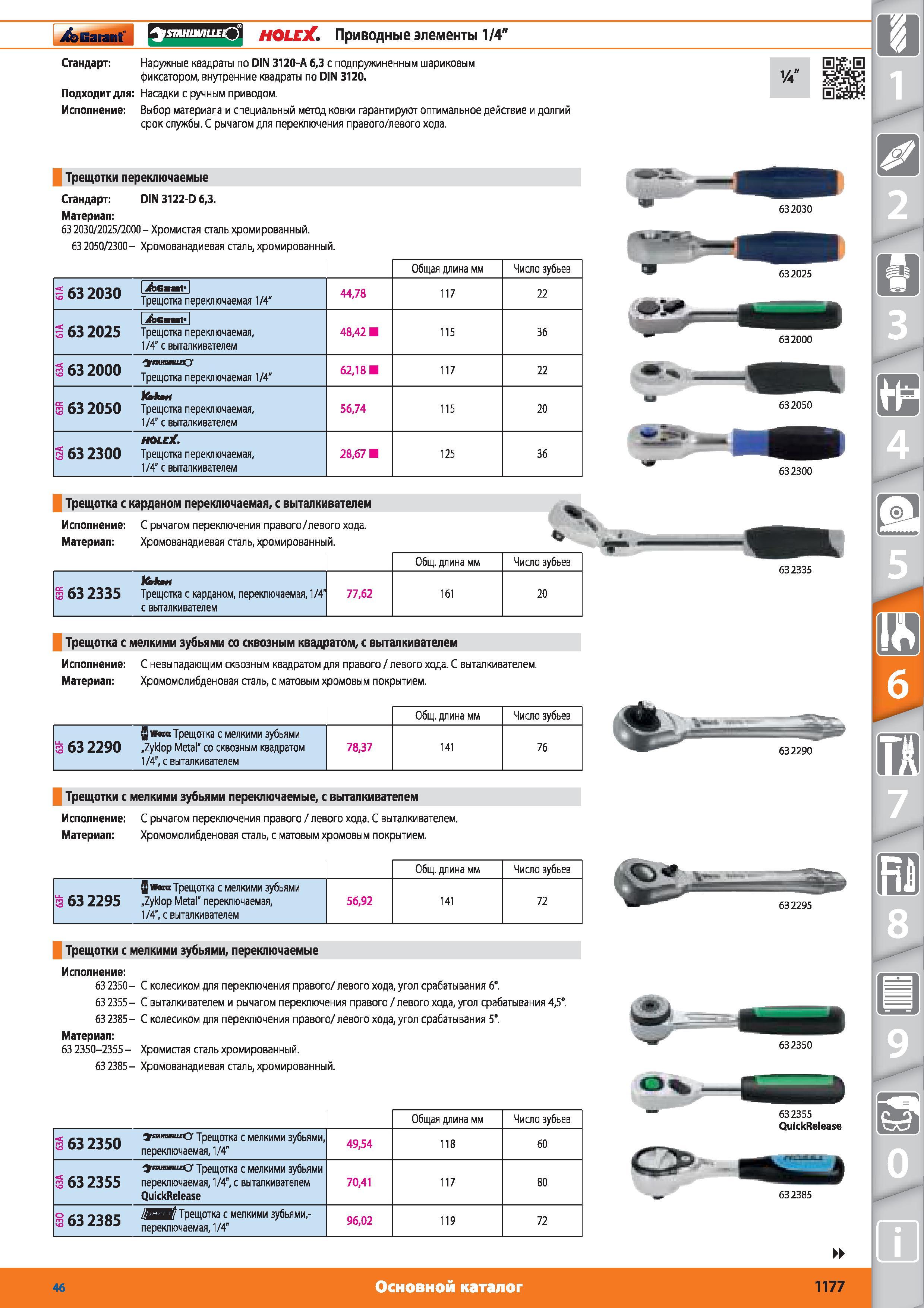 1177 Приводные элементы 1/4 от Hoffmann Group Стандарт Наружные квадраты по DIN 3120-А 63 с подпружиненным шариковым фиксатором внутренние квадраты по DIN Каталог HOFFMANN GROUP 2015 № 46 на русском Инструмент Оборудование Инвентарь Комплексные технологические решения и поставки Стр. 1177