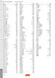 696 Общая информация Указатель инструмента Код Стр QD-RR B63, B66 QFT -RM B72 QFT-GF B71 QFT-LG C B B81 QFT-LG C32 B B75 B QFT-RF C B B79 Q Каталог SANDVIK COROMANT 2020 Инструмент для токарной обработки металла на станках Пластины режущие Токарные резцы и державки Инструментальная оснастка Стр. H42