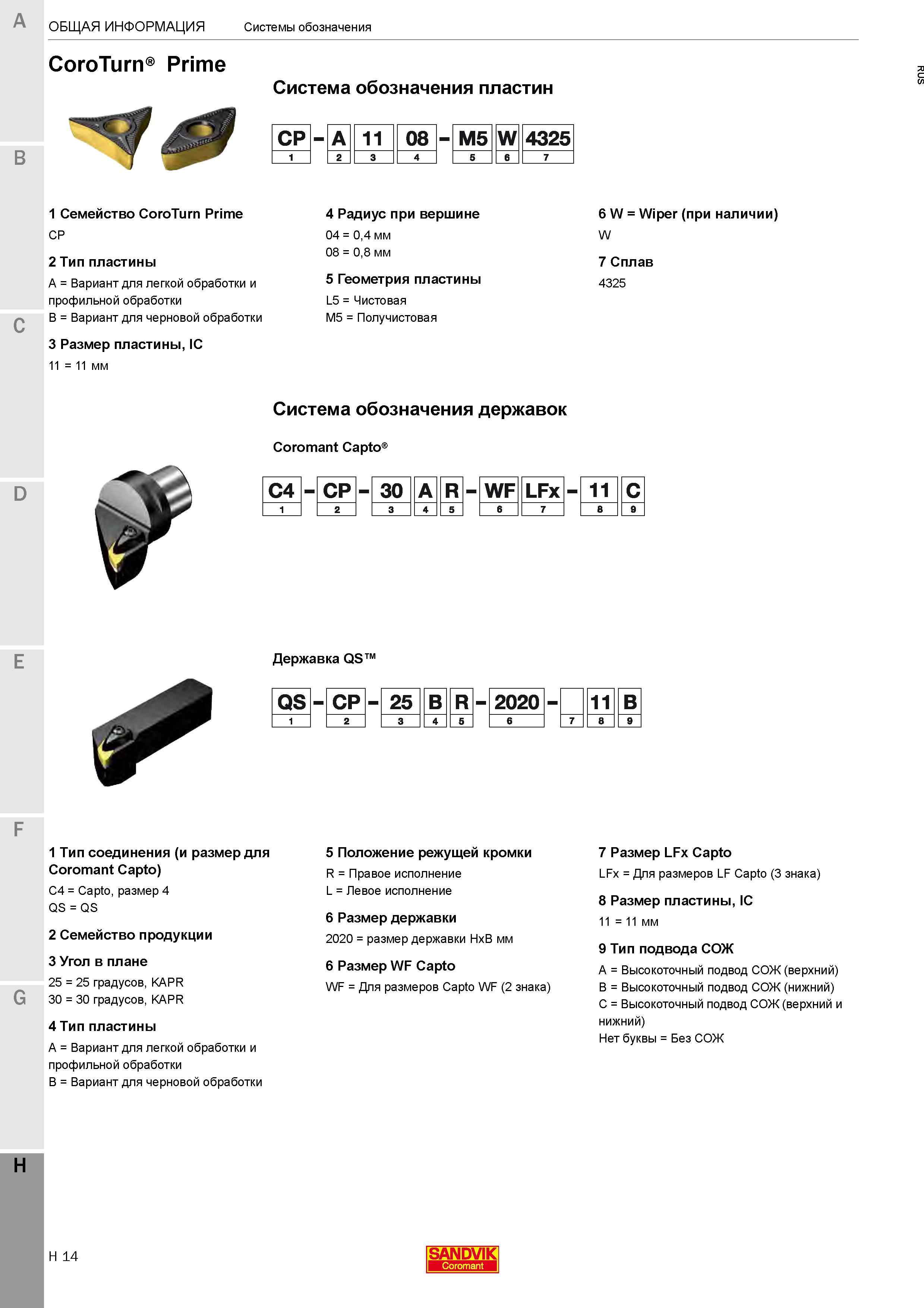 668  Каталог SANDVIK COROMANT 2020 Инструмент для токарной обработки металла на станках Пластины режущие Токарные резцы и державки Инструментальная оснастка Стр. H14