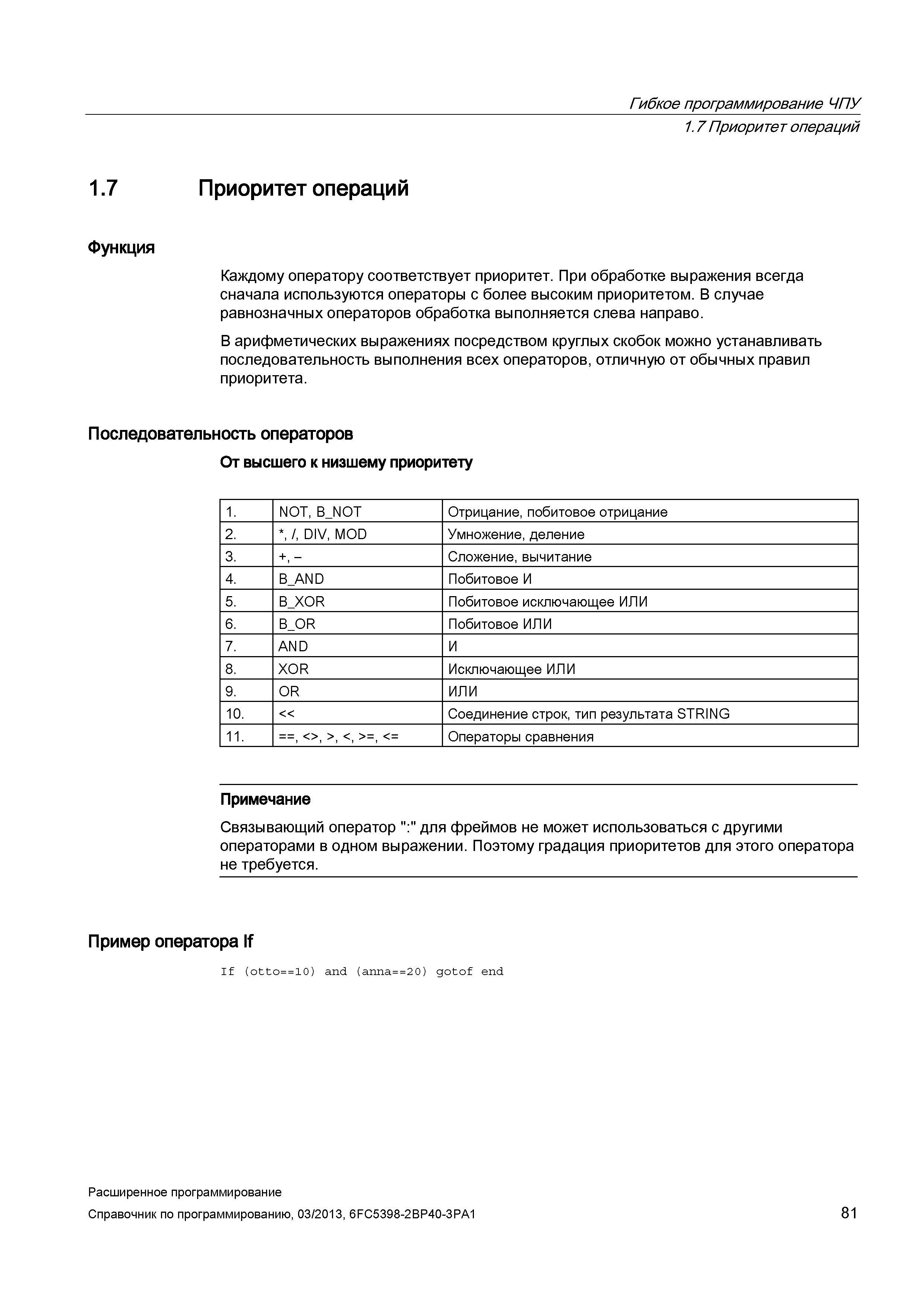 81 Гибкое программирование ЧПУ 1 7Приоритет операций 1 7 Приоритет операций Функция Каждому оператору соответствует приоритет При обработке выражения всегда сначала используются операторы с более высоким приоритетом В случае равнозначных операторов обработка выполняется слева направо В арифметических выражениях посредством круглых скобок можно устанавливать последовательность выполнения всех операторов, отличную от обычных правил приоритета Последовательность операторов От высшего к низшему приоритету 1 NOT, B_NOT Руководство SIEMENS SINUMERIK 840D sl / 828D Расширенное программирование стоек числового программного управления (ЧПУ) металлорежущих станков вер. 2013 Стр. 81