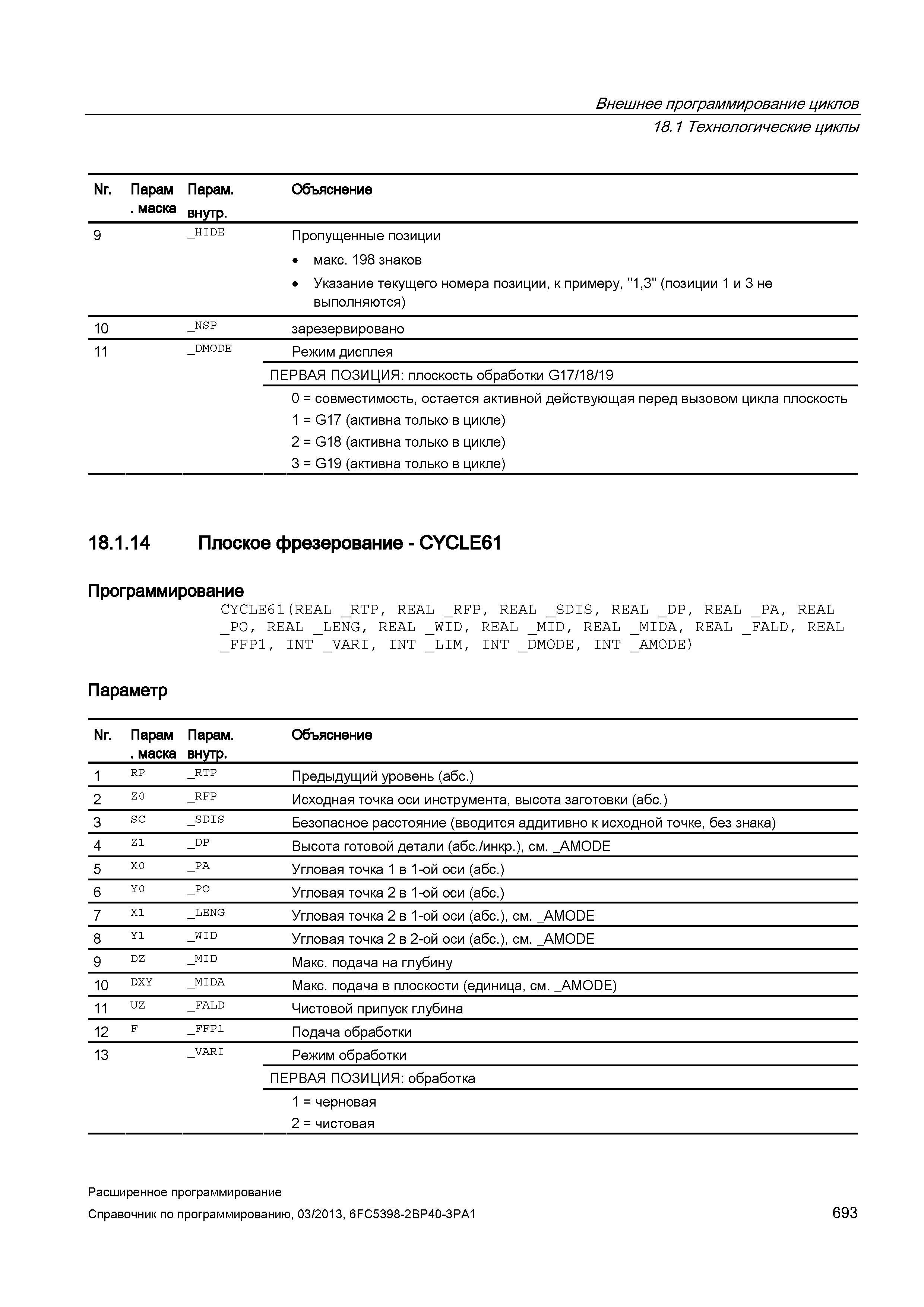 693 Внешнее программирование циклов 18 1 Технологические циклы Nr Парам маска Парам внутр Объяснение 9 _HID Руководство SIEMENS SINUMERIK 840D sl / 828D Расширенное программирование стоек числового программного управления (ЧПУ) металлорежущих станков вер. 2013 Стр. 693