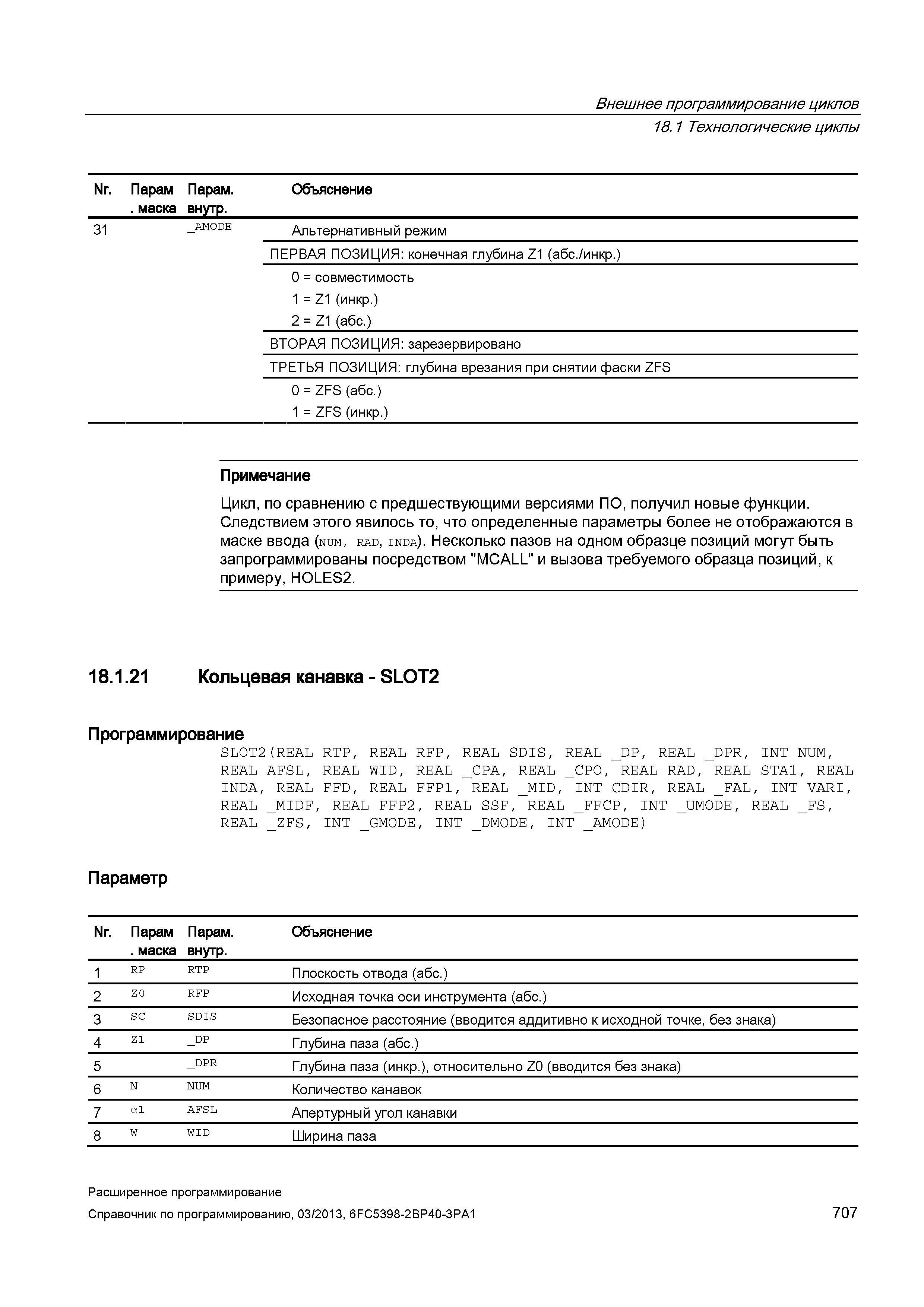 707 Внешнее программирование циклов 18 1 Технологические циклы Nr Парам Парам Объяснение маска внутр 31 _ano Руководство SIEMENS SINUMERIK 840D sl / 828D Расширенное программирование стоек числового программного управления (ЧПУ) металлорежущих станков вер. 2013 Стр. 707