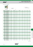 143 WIDIA Цельные твердосплавные сверла Сверла TOP DRILL G Цветные металлы 8 x D (TDG533A 8 x D продолжение) диаметр D1 лучший выбор о альтернативный Каталог WIDIA 2017 Режущий инструмент для обработки отверстий на металлорежущих станках Твердосплавные сверла Пластины Развертки Расточные головки с СРП Стр. T131