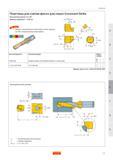 354 Пластины Sandvik для снятия фасок для сверл Coromant Delta Max величина фаски 1 5 x 45 Диаметр сверления 12 25 мм Сверла с пластинами для снятия Руководство SANDVIK COROMANT 2005 по обработке металлов резанием на металлорежущих станках Стр. E41