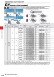 448 GROOVING / CUTTING OFF GY SERIES (EXTERNAL) 00° type holder Insert Insert Insert GYJmOOOOOOOOO-GM GY2MCXXXXXXXX):gu GY1G000000000- Is Ea GY2GOOCO Каталог MITSUBISHI 2020 Режущий инструмент для станков по металлу Фрезы концевые монолитные из твердого сплава и сборные со сменными режущими пластинами Резцы Сверла Стр. F024