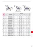 1215 Fig-4 0200 0250 DCSFMS Fig-5 0315 0101 6 DCON KWW , -1 DAh 00 l i u r m a a m o Li r /// V/, m i Wk Ui l\kapr j3 i- DCCB APMX 1 OC DCX Right hand Каталог MITSUBISHI 2020 Режущий инструмент для станков по металлу Фрезы концевые монолитные из твердого сплава и сборные со сменными режущими пластинами Резцы Сверла Стр. M059