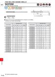 1598 DRILLING HSS MILLING SHANK DRILLS HSS SEPDM SE High Precision Drill (M) DC<4 DC=4 I P I M Unique D-STH process dramatically improves sharpness an Каталог MITSUBISHI 2020 Режущий инструмент для станков по металлу Фрезы концевые монолитные из твердого сплава и сборные со сменными режущими пластинами Резцы Сверла Стр. P142