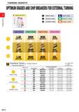 58 TURNING INSERTS OPTIMUM GRADES AND CHIP BREAKERS FOR EXTERNAL TURNING Stable Cutting a Light Cutting General Cutting Il'iI Medium Cutting Unstabl Каталог MITSUBISHI 2020 Режущий инструмент для станков по металлу Фрезы концевые монолитные из твердого сплава и сборные со сменными режущими пластинами Резцы Сверла Стр. A012