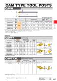 375 CAM TYPE TOOL POSTS CSVH o 5> i m T r p-T LH ri-’ J LF JEi 3 Right hand tool holder shown Order Number Stock Insert Number Dimensions (mm) 1 APMX Каталог MITSUBISHI 2020 Режущий инструмент для станков по металлу Фрезы концевые монолитные из твердого сплава и сборные со сменными режущими пластинами Резцы Сверла Стр. D027