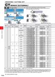 444 GROOVING / CUTTING OFF GY SERIES (EXTERNAL) 00° type holder Insert GYJmOOOOOOOOO-GM Insert GY2GOOCOOOOOO-MF Insert Insert GY2MCXXXXXXXX):gu GY1G0 Каталог MITSUBISHI 2020 Режущий инструмент для станков по металлу Фрезы концевые монолитные из твердого сплава и сборные со сменными режущими пластинами Резцы Сверла Стр. F020