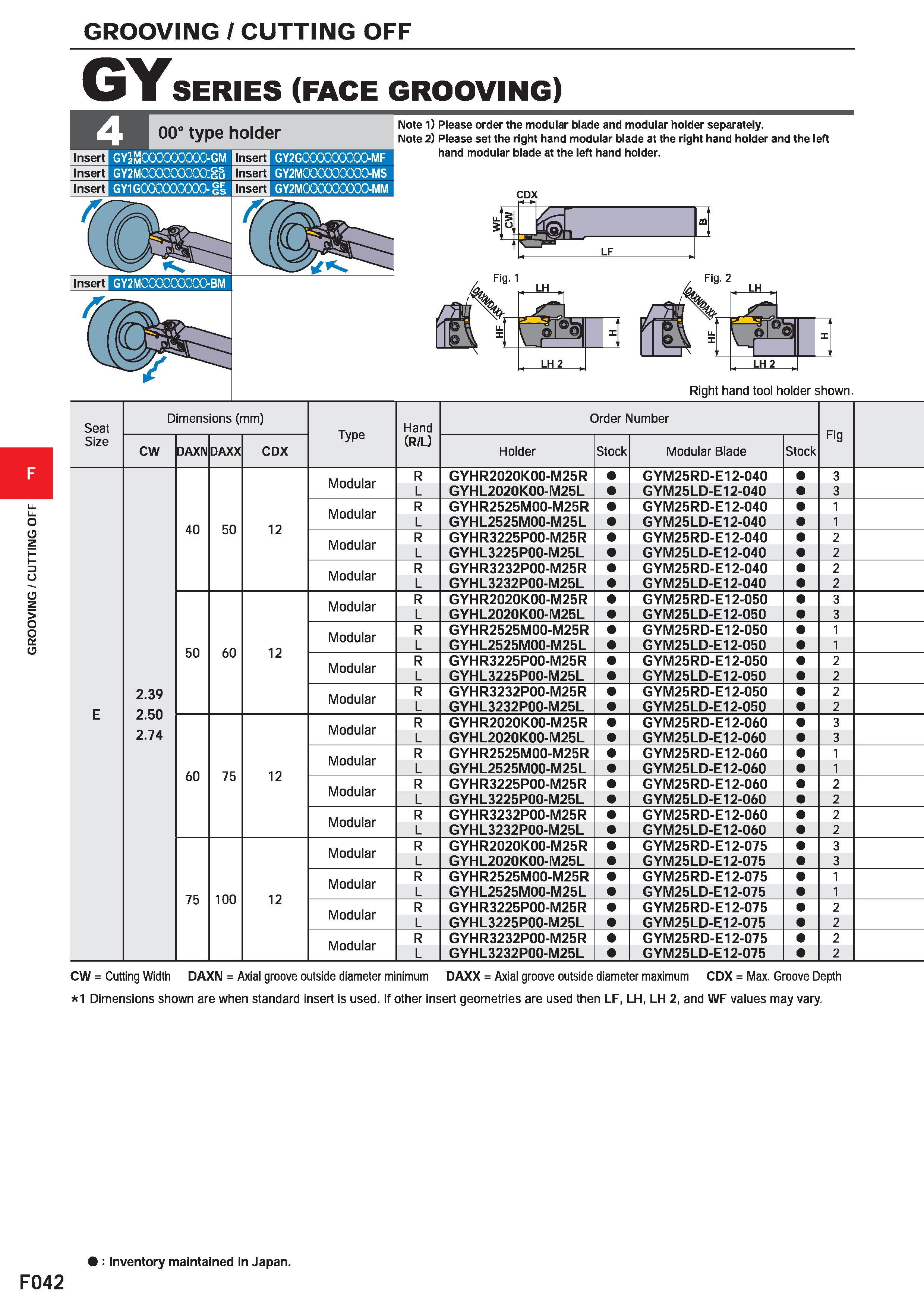 466 GROOVING / CUTTING OFF GROOVING / CUTTING OFF GY SERIES (FACE GROOVING) Note 1) Please order the modular blade and modular holder separately Note Каталог MITSUBISHI 2020 Режущий инструмент для станков по металлу Фрезы концевые монолитные из твердого сплава и сборные со сменными режущими пластинами Резцы Сверла Стр. F042