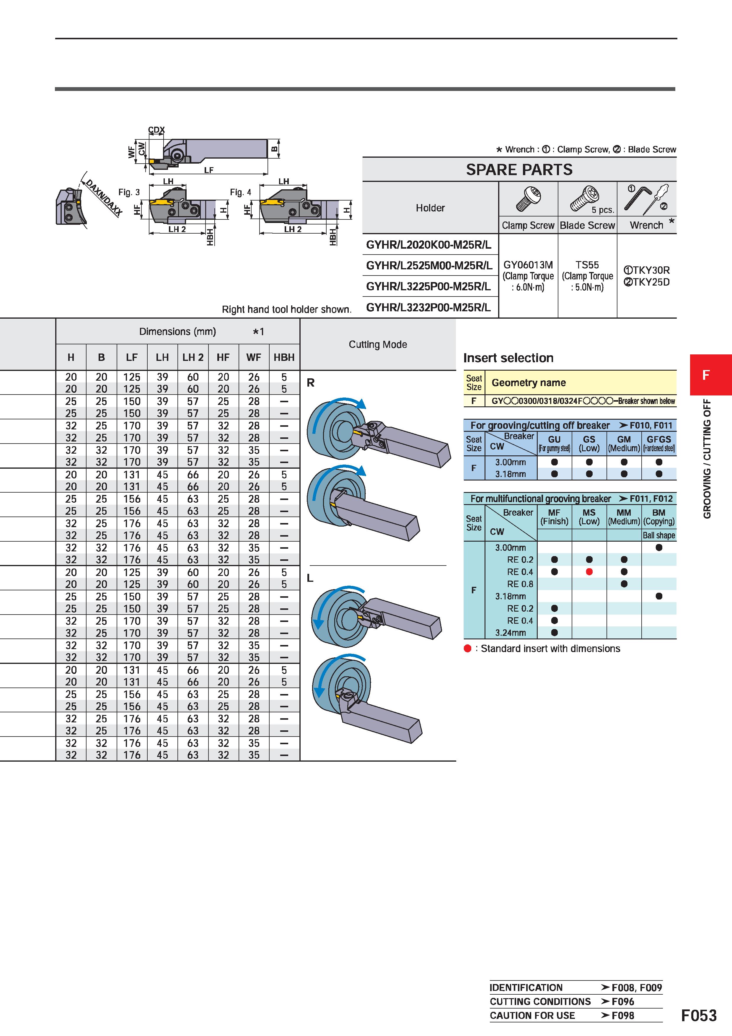 477 s & m LF Wrench : : Clamp Screw, : Blade Screw SPARE PARTS Fig 4 33 xi X LH 2 LH 2 m 1 m T Right hand tool holder shown Dimensions (mm) 1 Cutting Каталог MITSUBISHI 2020 Режущий инструмент для станков по металлу Фрезы концевые монолитные из твердого сплава и сборные со сменными режущими пластинами Резцы Сверла Стр. F053