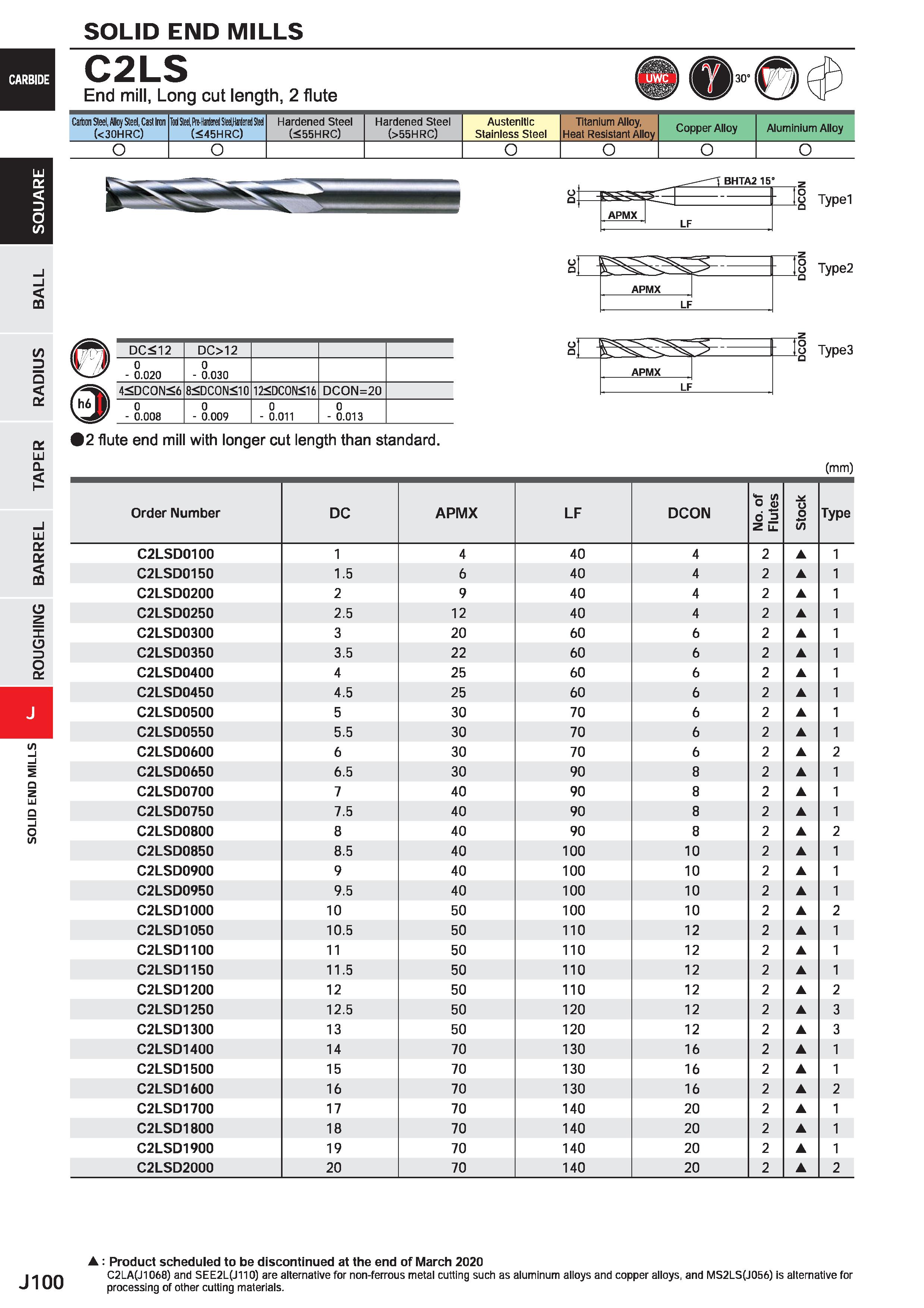 722 SOLID END MILLS CARBIDE C2LS End mill, Long cut length, 2 flute 1 JO30' Carton Steel, Alloy Steel, Casl Iron (<30HRC) Tod SM, Prt-Hinlra S1ed,Han Каталог MITSUBISHI 2020 Режущий инструмент для станков по металлу Фрезы концевые монолитные из твердого сплава и сборные со сменными режущими пластинами Резцы Сверла Стр. J100
