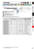 951 VCHFRB Comer radius, Short flute length, 4 flute, High feed machining S mII DC 5 Carbon Steel, Aloy Steel, Cast Iror (< 30HRC) Tool SM, MMml Stee Каталог MITSUBISHI 2020 Режущий инструмент для станков по металлу Фрезы концевые монолитные из твердого сплава и сборные со сменными режущими пластинами Резцы Сверла Стр. J329