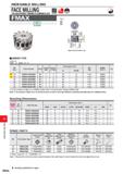 1222 INDEXABLE MILLING INDEXABLE MILLING FACE MILLING FOR HIGH-EFFICIENCY FINISHING OF ALUMINIUM ALL0YS> FMAX Non-ferrous Metal 90 Fig l 040 050 063 D Каталог MITSUBISHI 2020 Режущий инструмент для станков по металлу Фрезы концевые монолитные из твердого сплава и сборные со сменными режущими пластинами Резцы Сверла Стр. M066