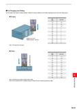 1277 For Plunging and Drilling See the tables to the right for cutting conditions Follow the cutting conditions for slot milling regarding feed per to Каталог MITSUBISHI 2020 Режущий инструмент для станков по металлу Фрезы концевые монолитные из твердого сплава и сборные со сменными режущими пластинами Резцы Сверла Стр. M121