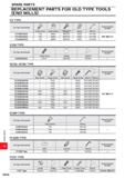 1744 SPARE PARTS REPLACEMENT PARTS FOR OLD TYPE TOOLS (END MILLS) CV TYPE Old Type Tool Number A Recommended End Mill Clamp Screw Clamp Bridge Clamp S Каталог MITSUBISHI 2020 Режущий инструмент для станков по металлу Фрезы концевые монолитные из твердого сплава и сборные со сменными режущими пластинами Резцы Сверла Стр. Q036