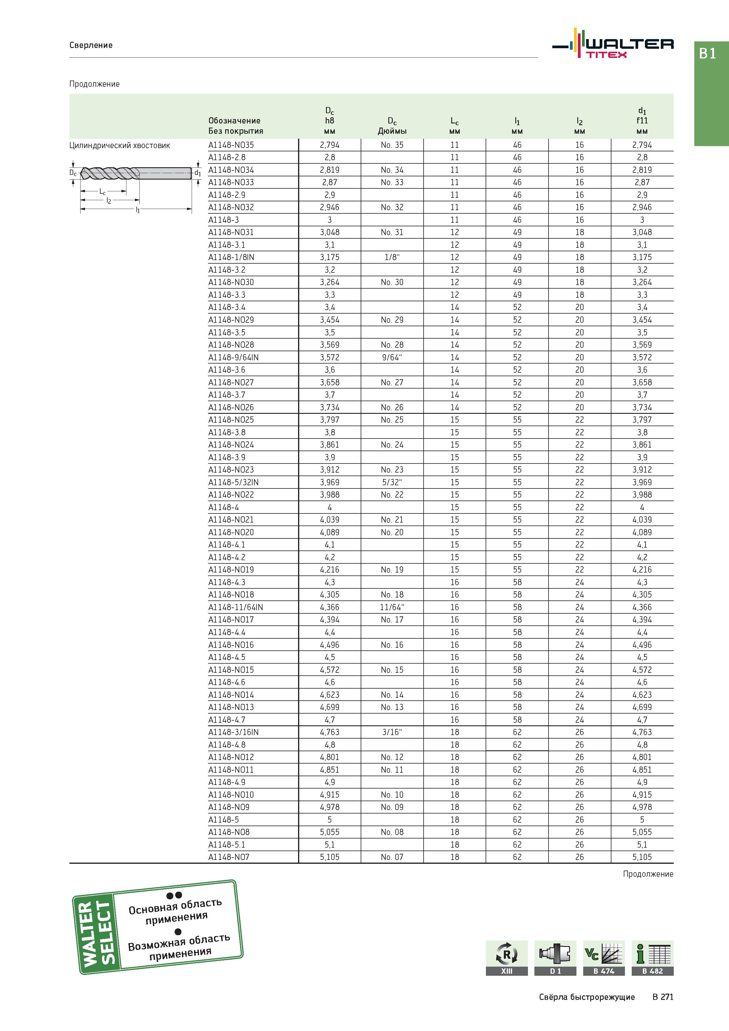 785 Сверление Walter Titex Продолжение Dc dl Обозначение h8 Dc Lc ll 12 fll Без покрытия мм Дюймы Цилиндрический хвостовик A1148-NO35 2,794 No 35 11 46 16 2, Каталог WALTER 2017 Инструмент металлорежущий и вспомогательный для металлообрабатывающих станков Сменные пластины Резцы Державки Расточные оправки Сверла Фрезы Патроны Стр. B271