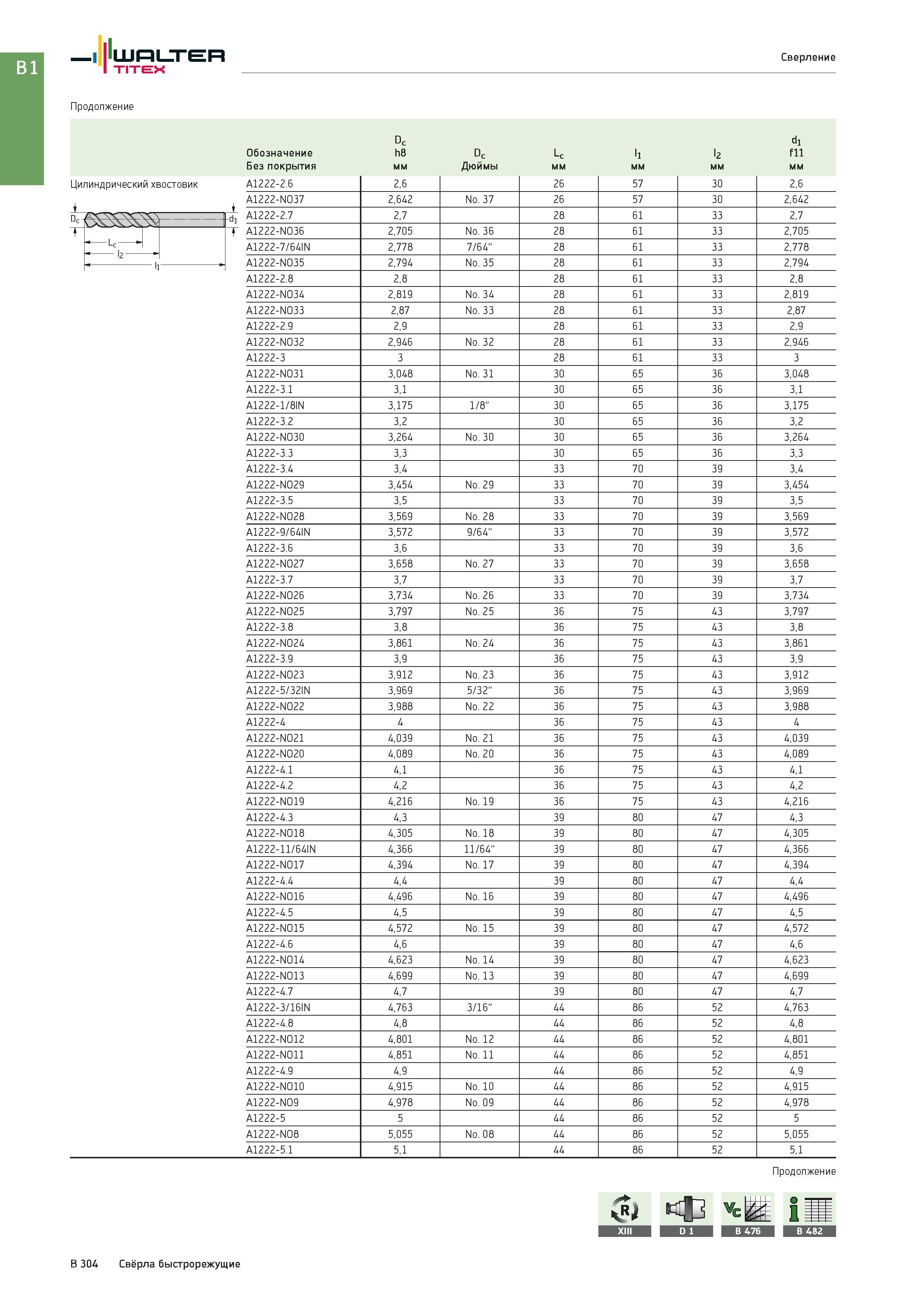 818 Walter Titex Сверление Продолжение Dc di Обозначение h8 Dc Lc l1 l2 fll Без покрытия мм Дюймы Цилиндрический хвостовик и A1222-2 6 2,6 26 57 30 2,6 A1222 Каталог WALTER 2017 Инструмент металлорежущий и вспомогательный для металлообрабатывающих станков Сменные пластины Резцы Державки Расточные оправки Сверла Фрезы Патроны Стр. B304