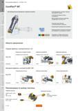 150 Металлорежущий многофункциональный инструмент Sandvik Coromant CoroPlex MT для обрабатывающих центров с числовым программным управлением Области пр Руководство SANDVIK COROMANT 2010 по металлообработке Точение Фрезерование Сверление Растачивание Оснастка Стр. A144