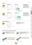 119 Первый выбор для высокопроизводительного точения инструментом Sandvik Q-Cut Хорошее стружкодробление Широкие технологические возможности - пласти Руководство SANDVIK COROMANT 2005 по обработке металлов резанием на металлорежущих станках Стр. B31