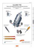263 Фреза Sandvik для обработки уступов цветных металлов Надежная высокоскоростная обработка Пластины размером 22 мм Динамометрический ключ заказывае Руководство SANDVIK COROMANT 2005 по обработке металлов резанием на металлорежущих станках Стр. D101