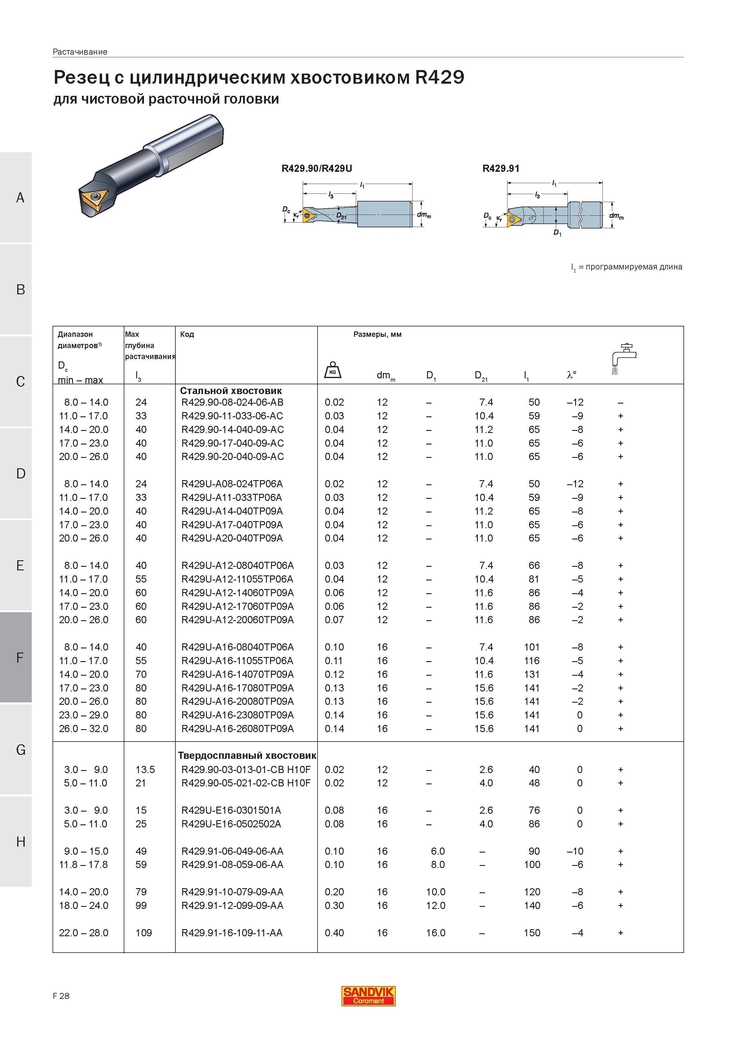 431 Резец Sandvik с цилиндрическим хвостовиком R429 для чистовой расточной головки R429 90 R429U 1/3 t D21 R429 91 Do lit S B I программируемая длина Руководство SANDVIK COROMANT 2005 по современной обработке металлов резанием на металлорежущих станках и центрах с ЧПУ Стр. F28