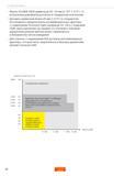 24 Для фрез Sandvik Coromant диаметром более 40 мм (1 575 ) в стандартном ассортименте предусмотрены антивибрационные адаптеры с соединением Co Руководство SANDVIK COROMANT 2012 Антивибрационный инструмент Silent Tools для фрезерных токарных расточных и специальных технологических операций на металлорежущих станках Стр. 22