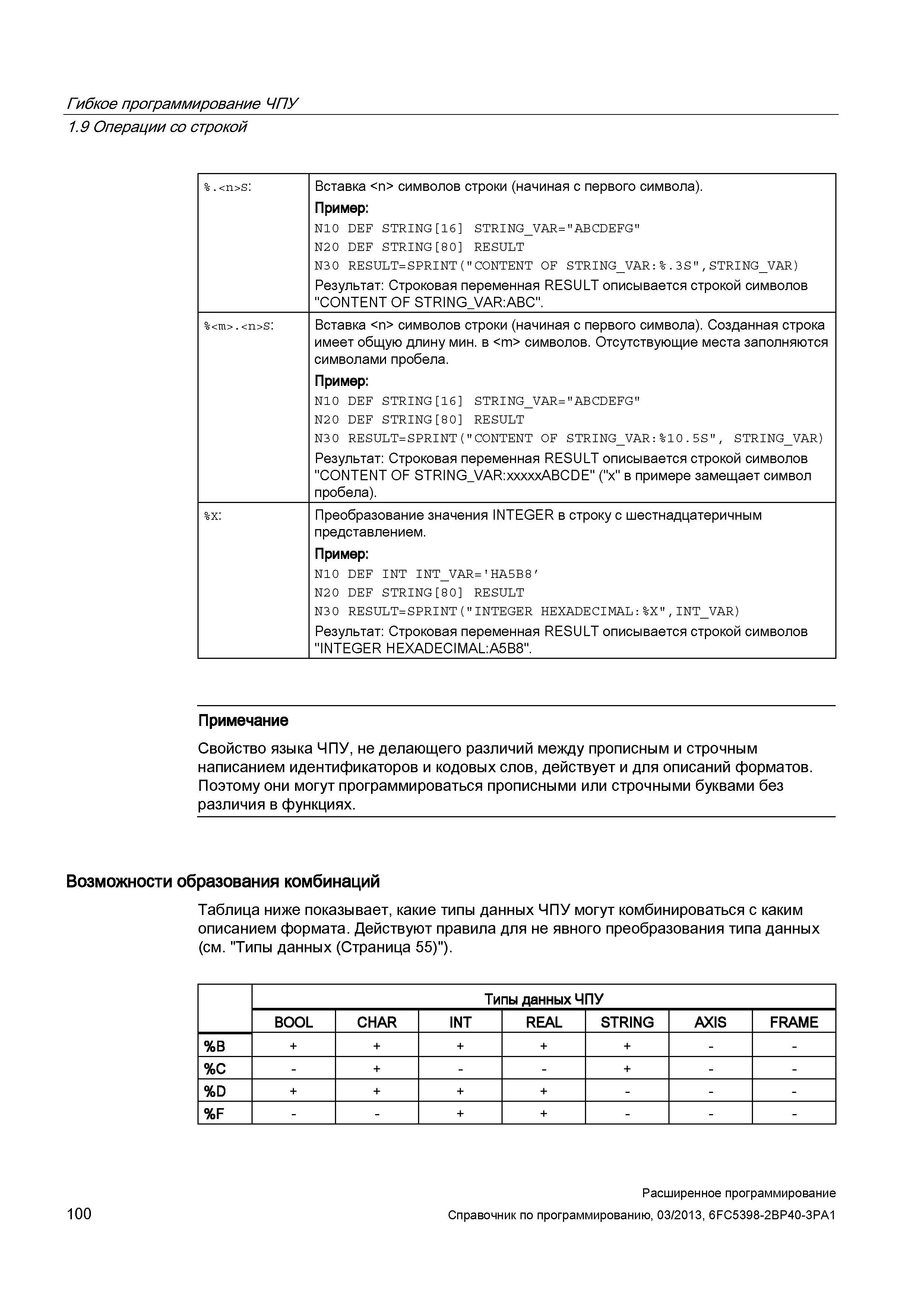 100 Гибкое программирование ЧПУ 1 9 Операции со строкой % <n>s: Вставка <n> символов строки (начиная с первого символа) Пример: N10 DEF STRING 16 STRING Руководство SIEMENS SINUMERIK 840D sl / 828D Расширенное программирование стоек числового программного управления (ЧПУ) металлорежущих станков вер. 2013 Стр. 100