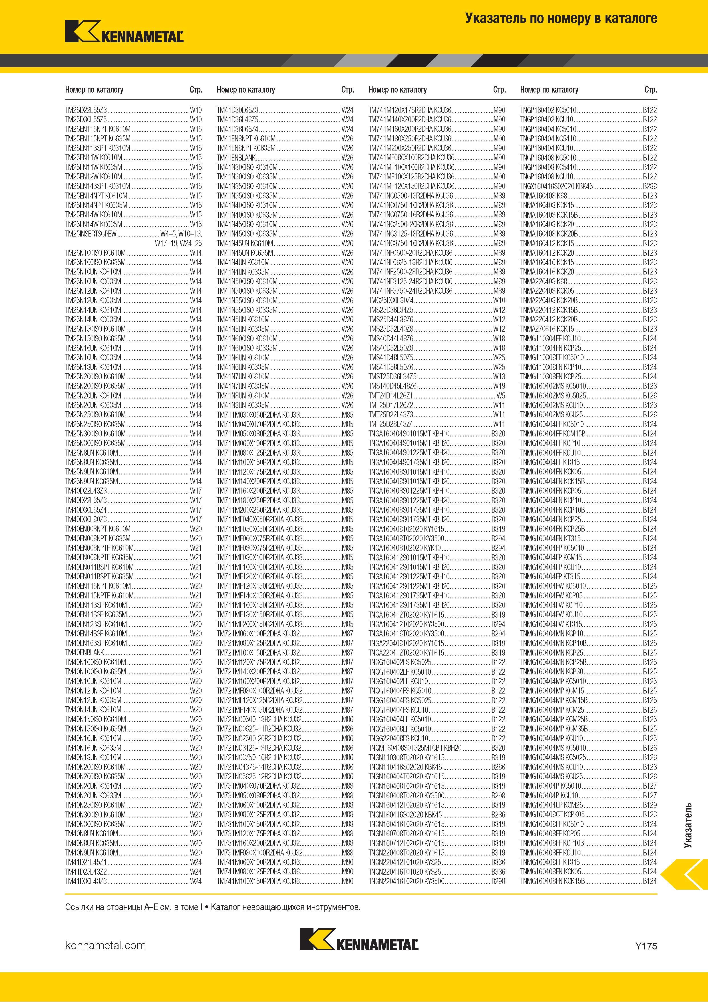 1873 Поисковый индексный указатель номенклатуры Kennametal по обозначению инструмента Каталог KENNAMETAL 2018 Режущий инструмент для обработки отверстий в металлах и сплавах Быстрорежущие метчики и раскатники Сборные фрезы с СРП и твердосплавные Стр. Y175