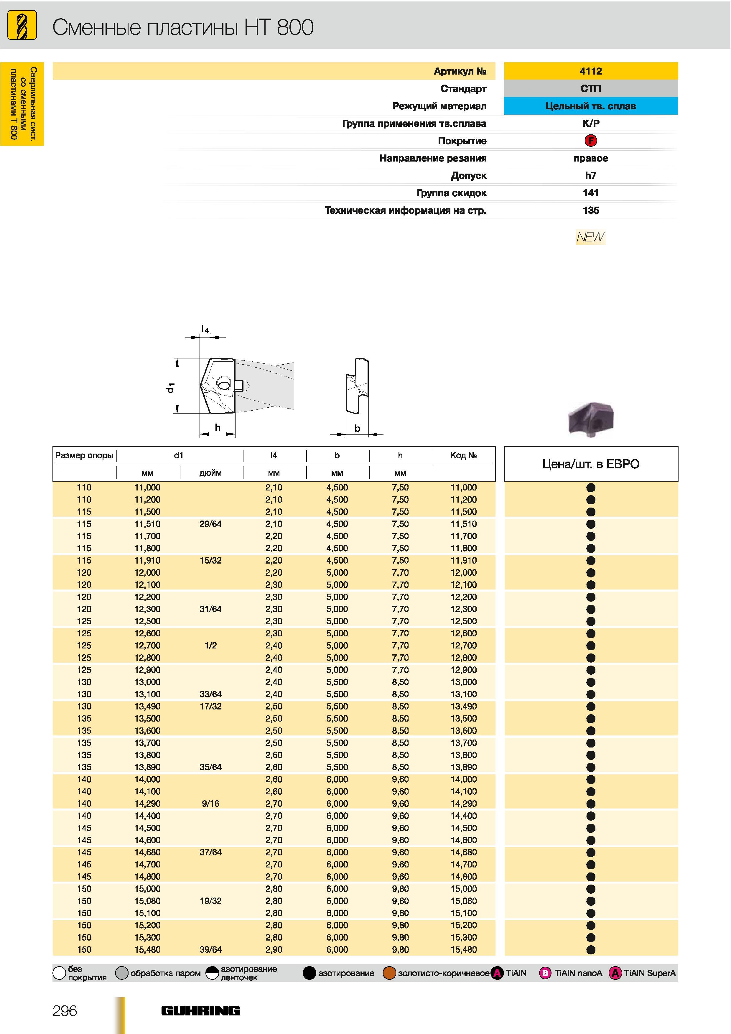 267 Твердосплавные сменные режущие головки Guhring HT 800 4112 для сборных сверл Высокая износостойкость при сверлении стали и стального легированного и н Каталог GUHRING 2012 Осевой режущий инструмент и станочная инструментальная оснастка Стр. 296