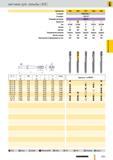 866 метчики Guhring для резьбы UNC Артикул Ns 876 1837 1977 1978 1981 Стандарт DIN 2184-1 Стандарт DIN 371 Режущий материал HSS-E Покрытие Тип N R40 N R40 Каталог GUHRING 2012 Режущий инструмент и инструментальная оснастка Стр. 895