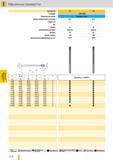 1287 твердосплавные Машинные развертки Guhring Артикул Ns 717 718 Стандарт DIN 8050 Режущий материал Твердый сплав Группа применения твердого сплава Покрыт Каталог GUHRING 2012 Режущий инструмент и инструментальная оснастка Стр. 1316