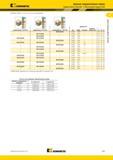 887 Цельные твердосплавные сверла Kennametal Kenna Universal Внутренний подвод СОЖ (B976/B977/B978 3 x D/5 x D/8x D укороченное KC7315 B976A19000 B976A190 Мастер-каталог KENNAMETAL 2013 Металлорежущий инструмент Точение Обработка отверстий Фрезерование Стр. 