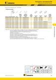 193 Инструменты с хвостовиками BT40 Прецизионные цанговые патроны Kennametal (Круглые ER BT форма B AD BT40 ) Комплектующие номер по каталогу контргайка ключ дин Каталог KENNAMETAL 2015 Инновации Металлорежущий инструмент и инструментальная оснастка для металлообработки Стр. E29