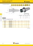 200 Инструментальные системы Kennametal Инструменты с хвостовиками DV40 Прецизионные цанговые патроны Сила зажима (соотношение 2:1) Серия цанг ERICKSON Круглые E Каталог KENNAMETAL 2015 Инновации Металлорежущий инструмент и инструментальная оснастка для металлообработки Стр. E36